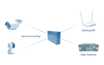 桉原科技精彩亮相IOTE2021上海站，专业安全技术服务助力物联网发展